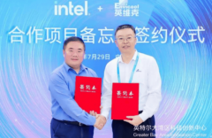 强大的GB200超等芯片对散热提出了史无前例的要求